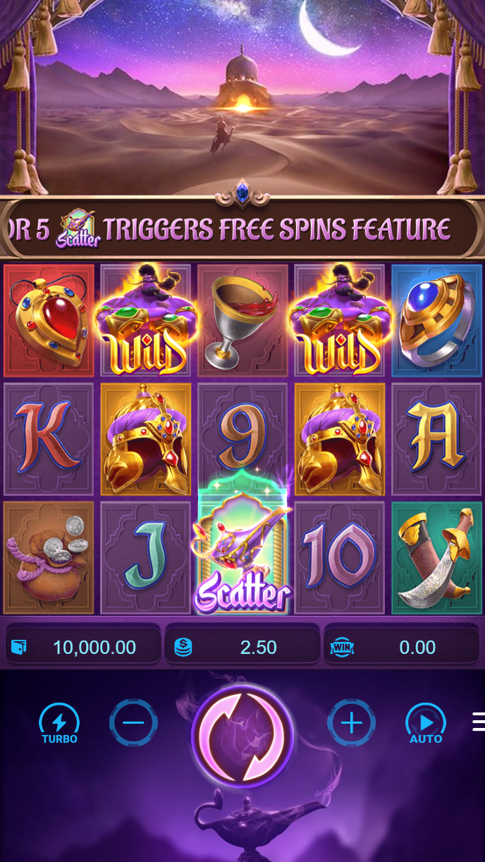 mega888apk Panel Putaran Ciri